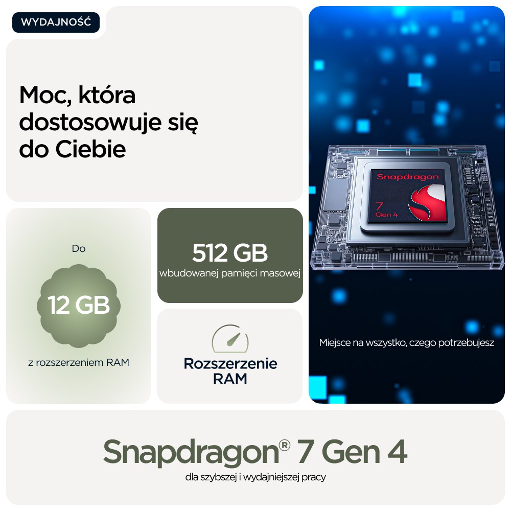 Motorola edge 70 17 cm (6.7") Dual SIM Android 16.0 5G USB Type-C 12 GB 512 GB 4800 mAh Green