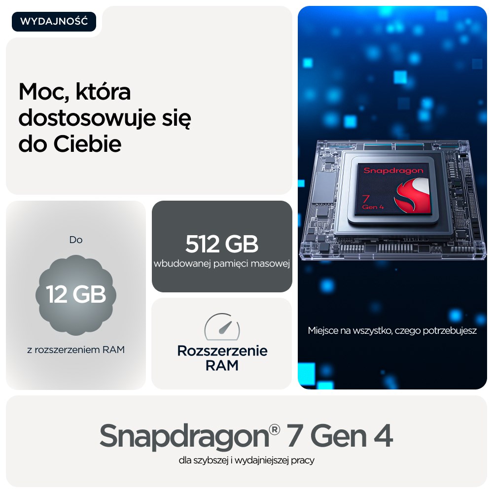 Motorola edge 70 17 cm (6.7") Dual SIM Android 16.0 5G USB Type-C 12 GB 512 GB 4800 mAh Grey